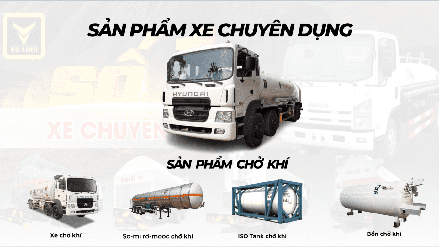 gioi thieu cong ty co phan o to vu linh 17