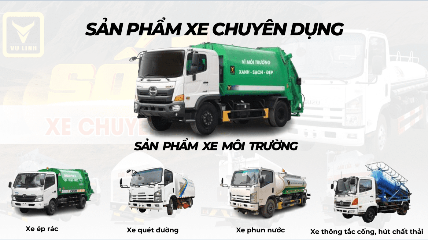gioi thieu cong ty co phan o to vu linh 20