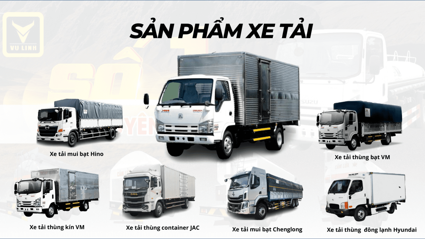gioi thieu cong ty co phan o to vu linh 21