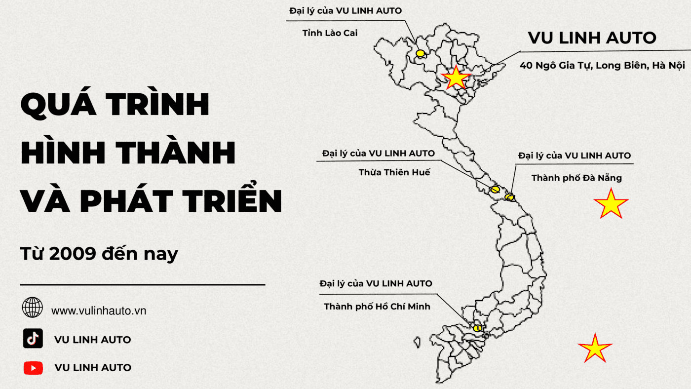 gioi thieu cong ty co phan o to vu linh 5