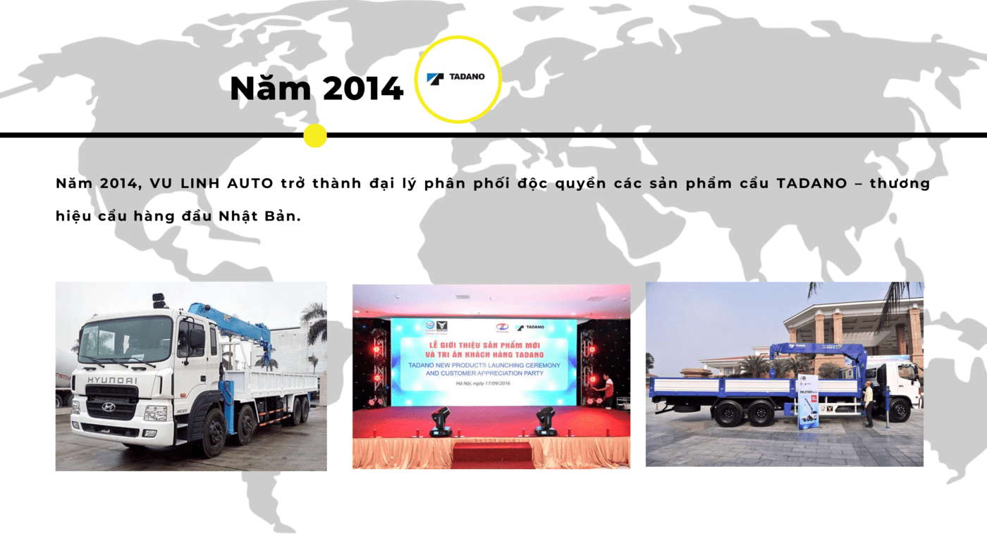 gioi thieu cong ty co phan o to vu linh 7